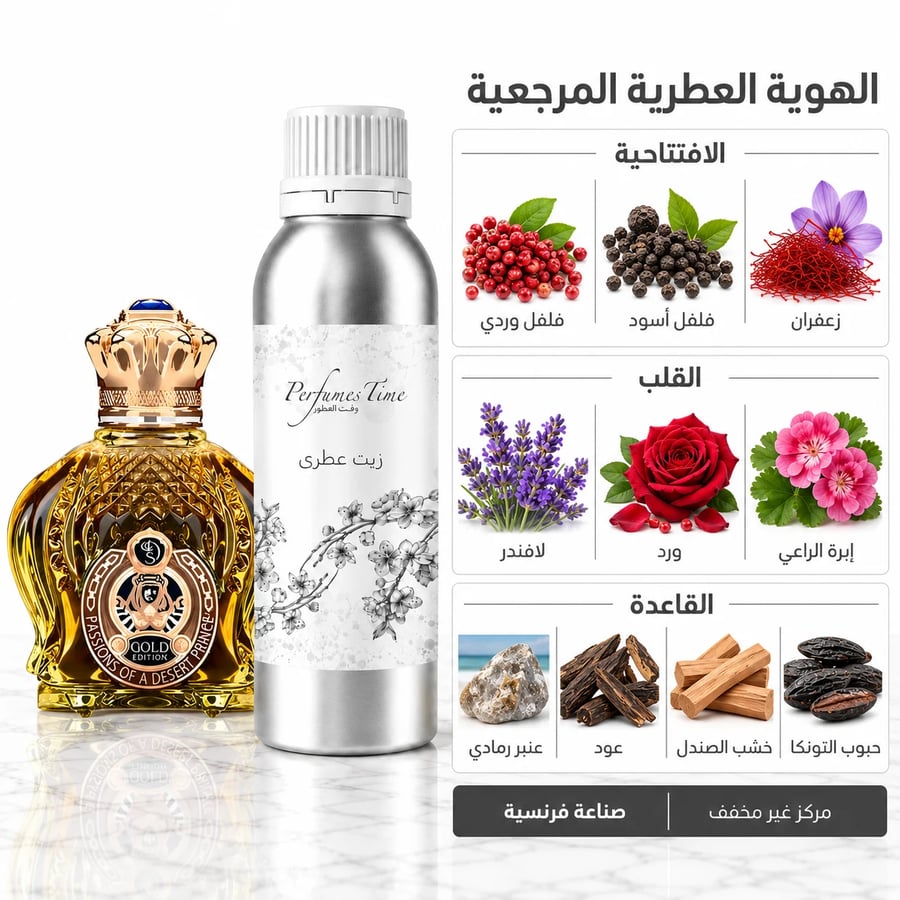 زيت عطري نقي مستوحى من أوبولنت شيك غولد إديشن شيك للرجال