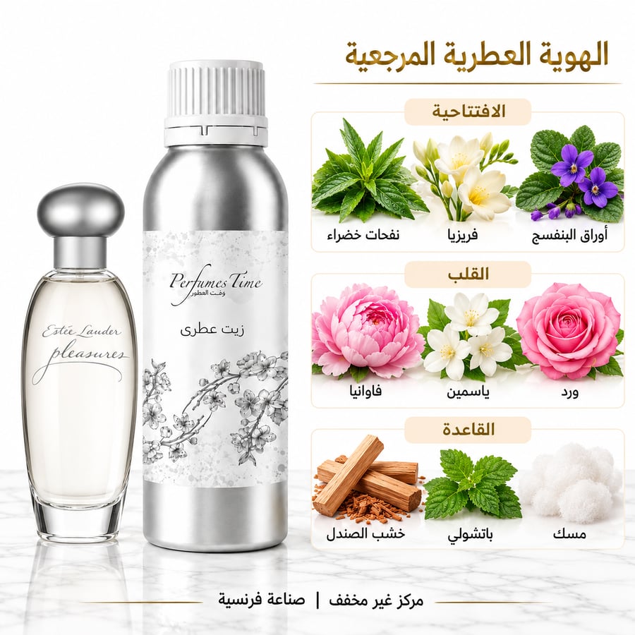 زيت عطري نقي مستوحى من بليجر استي لودر للنساء