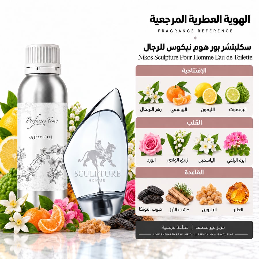 زيت عطري نقي مستوحى من سكلبتشر بور هوم نيكوس للرجال