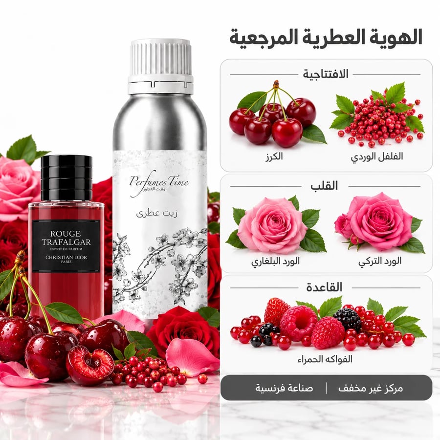 زيت عطري نقي مستوحى من روج ترافالغار سبريت كريستيان ديور  للجنسين
