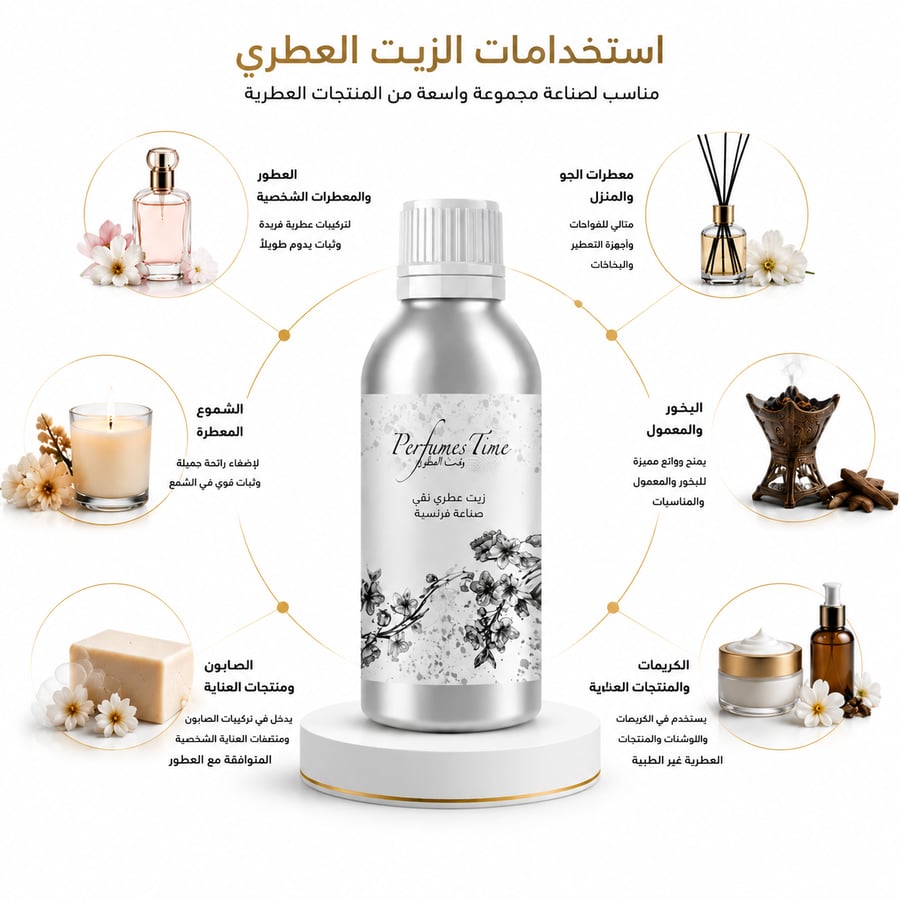 Pure animal aromatic oil