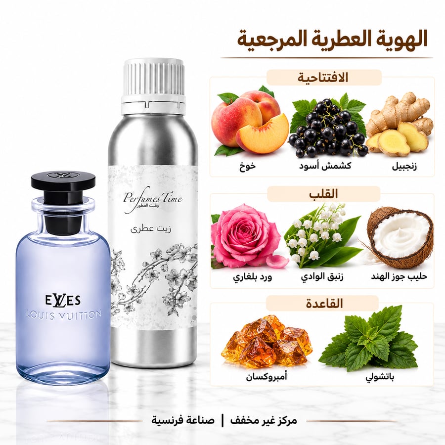 زيت عطري نقي مستوحى من الفيس لويس فيتون للنساء