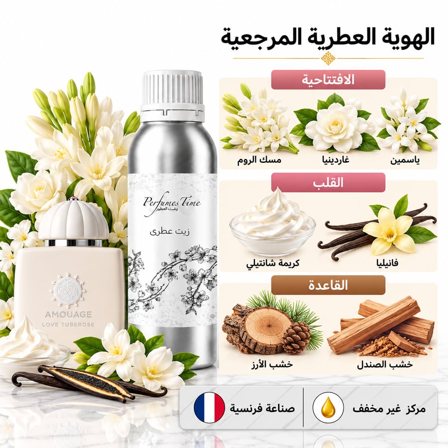 زيت عطري نقي مستوحى من لوف توبيروز امواج للنساء
