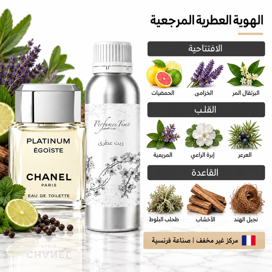 زيت عطري نقي مستوحى من ايغوست بلاتينيوم شانيل للرجال