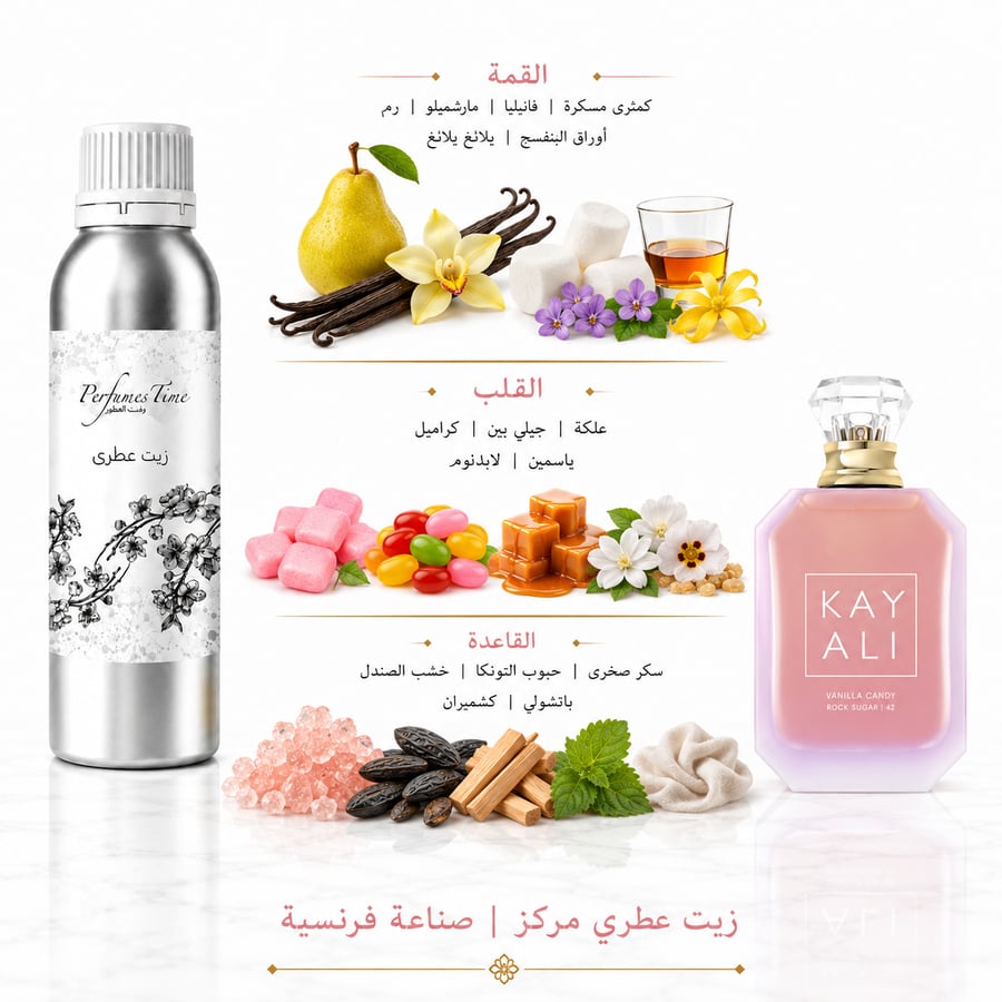 زيت عطري نقي مستوحى من فانيلا كاندي روك شوجر كيالي للنساء