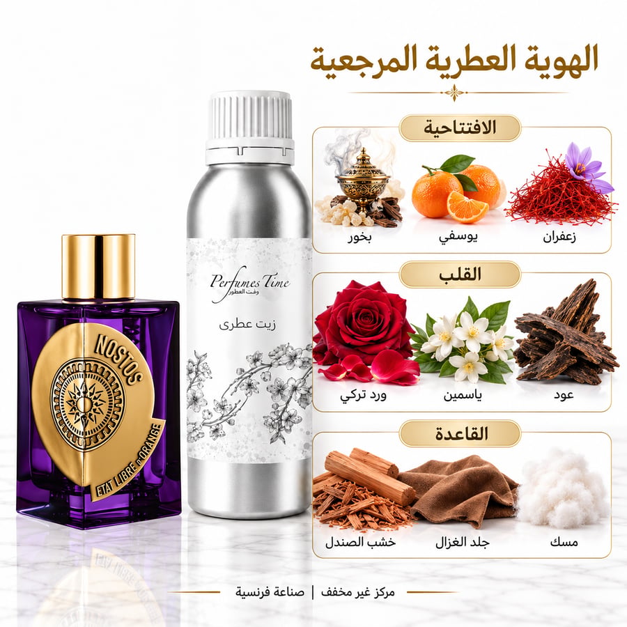 زيت عطري نقي مستوحى من إيتات ليبر دي اورانج نوستوس للجنسين