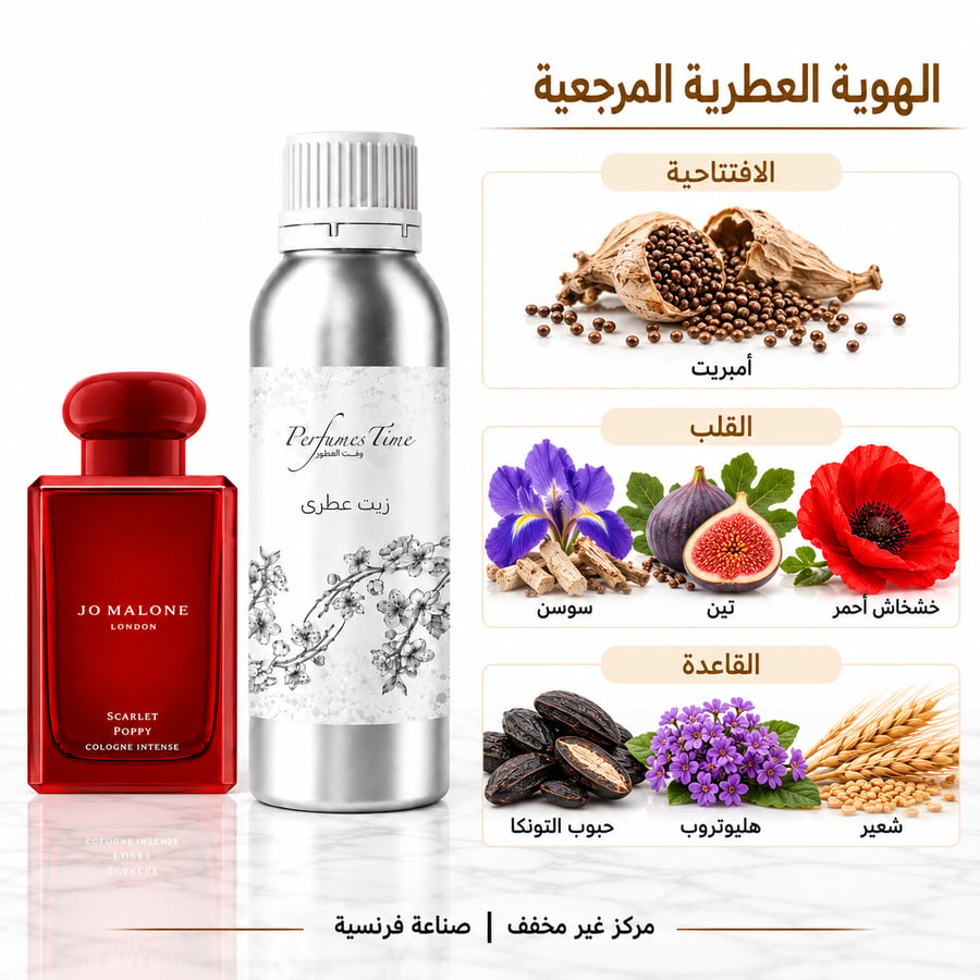 زيت عطري نقي مستوحى من مالون سكارليت بوبي كولون انتنس للجنسين