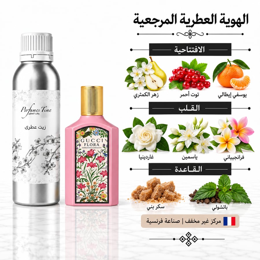 زيت عطري نقي مستوحى من فلورا جورجيوس جاردينيا غوتشي للنساء