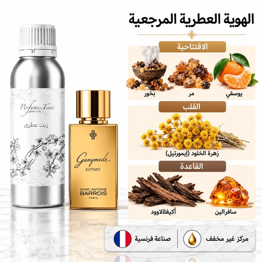 زيت عطري نقي مستوحى من باروا جانيميد إكستريت مارك انطوان للجنسين