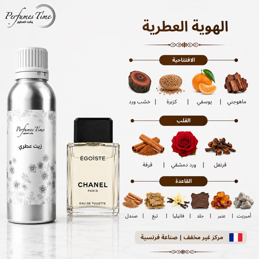 زيت عطري نقي مستوحى من ايغوست شانيل للرجال