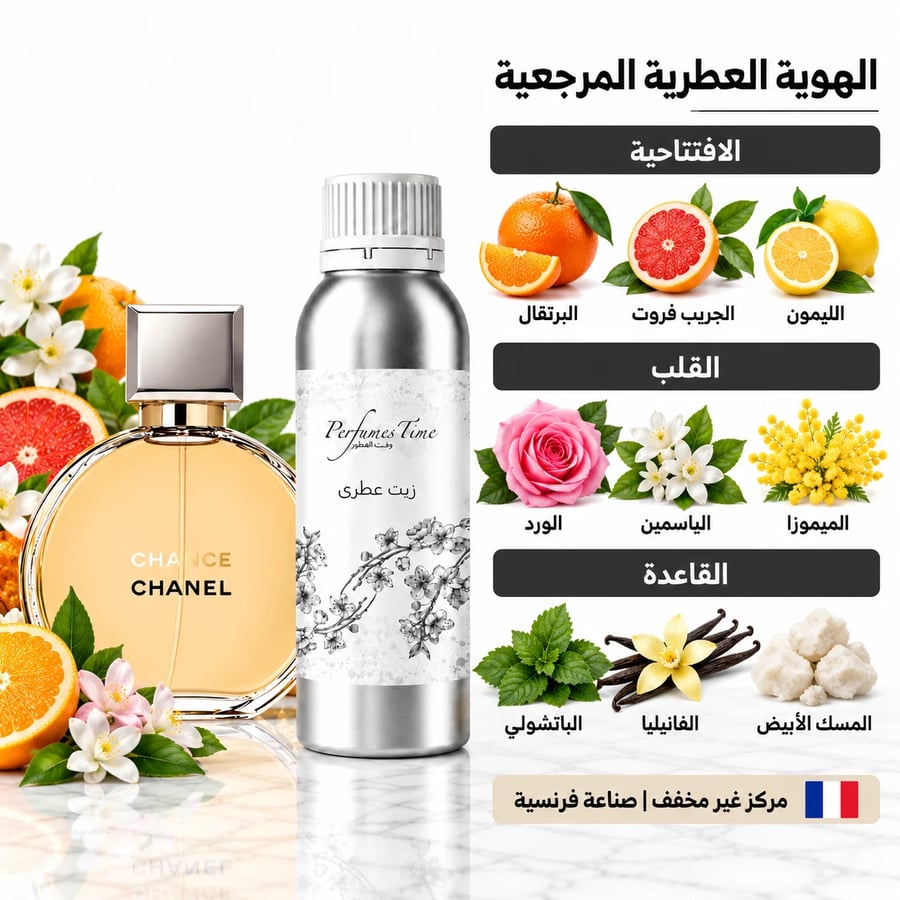 زيت عطري نقي مستوحى من تشانس شانيل للنساء