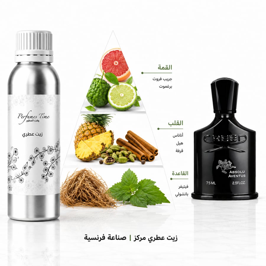 زيت عطري نقي مستوحى من كريد افينتوس ابسوليت للرجال