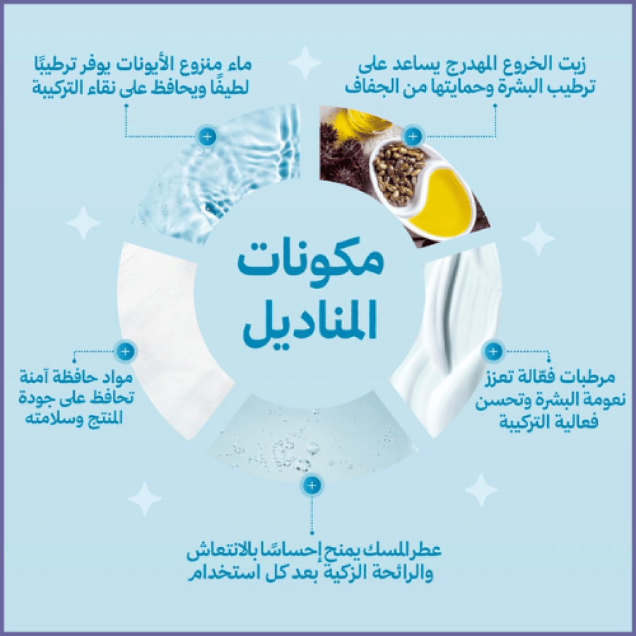 طهارة مناديل نسائية برائحة المسك - 20 قطعة
