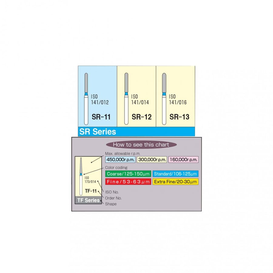 Diamond Burs - Straight Round End / SR Series