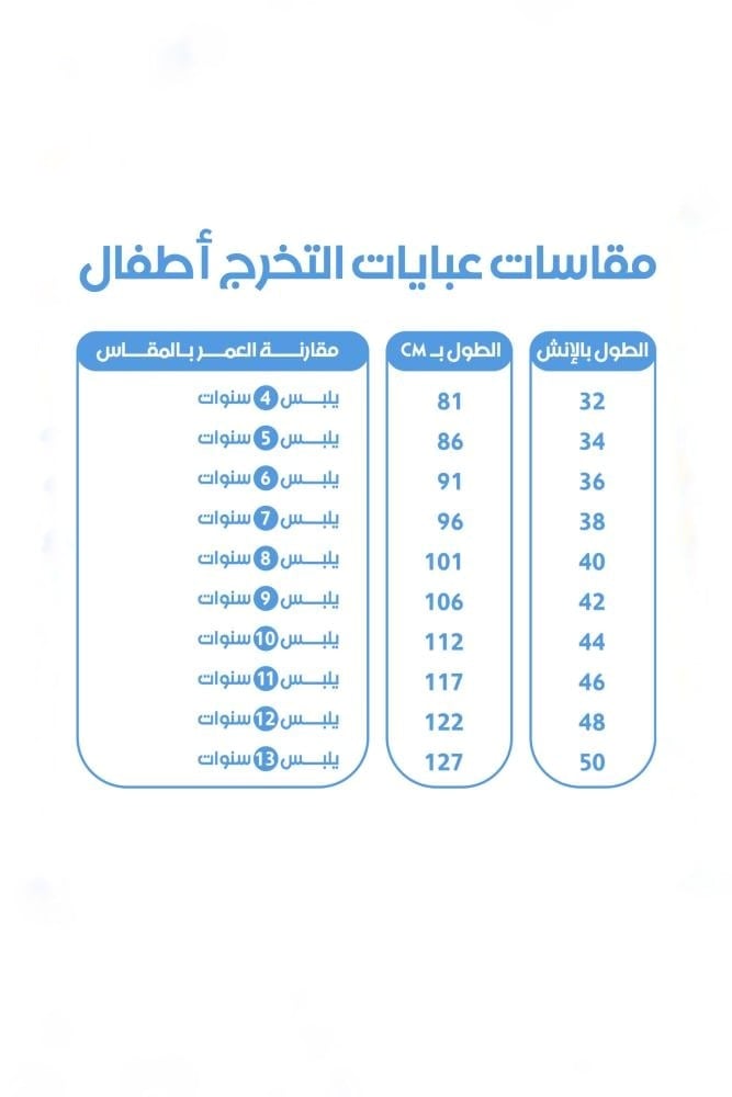 طقم عباية تخرج أزرق نيلي أطفال 2026