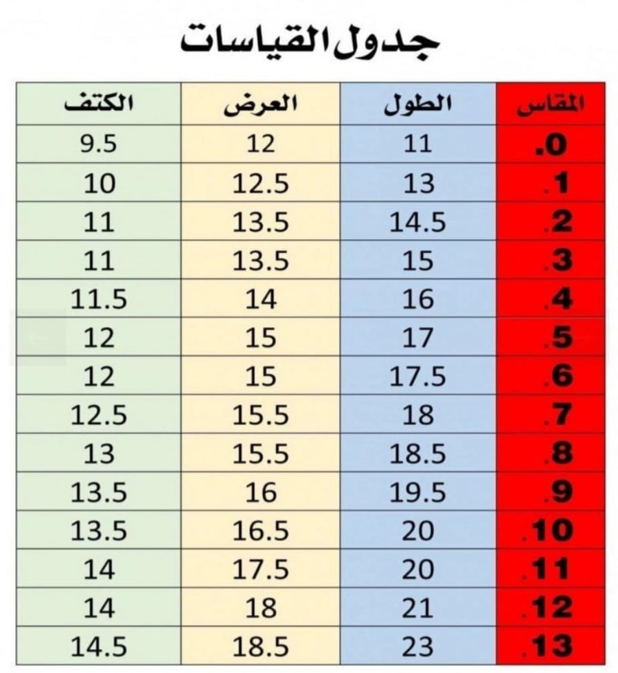 سديري فندي العيد الوطني