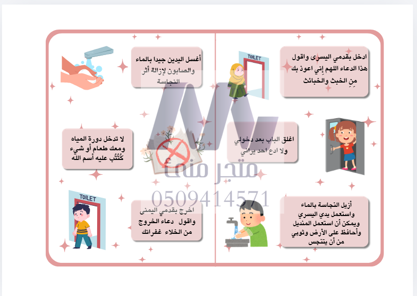 اداب استخدام دورة المياه ( الخلاء ) صف ثاني