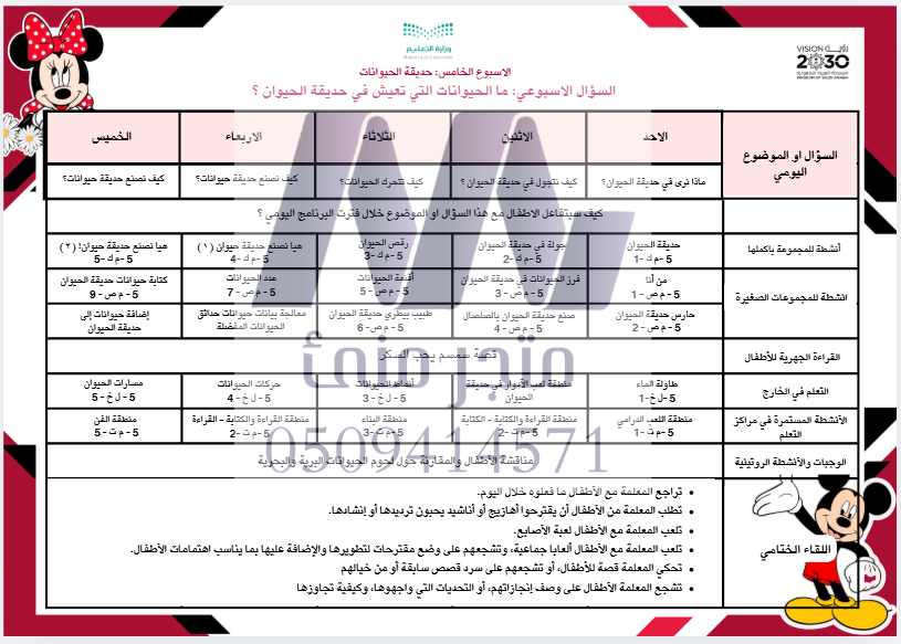 للمعلمين الخطة الاسبوعية لوحدة الحيوانات