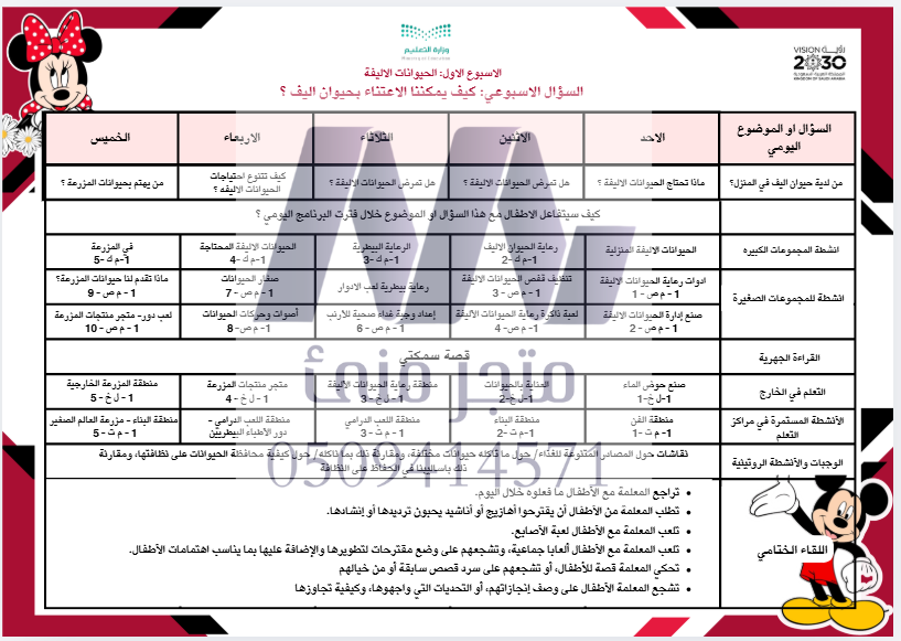 للمعلمين الخطة الاسبوعية لوحدة الحيوانات