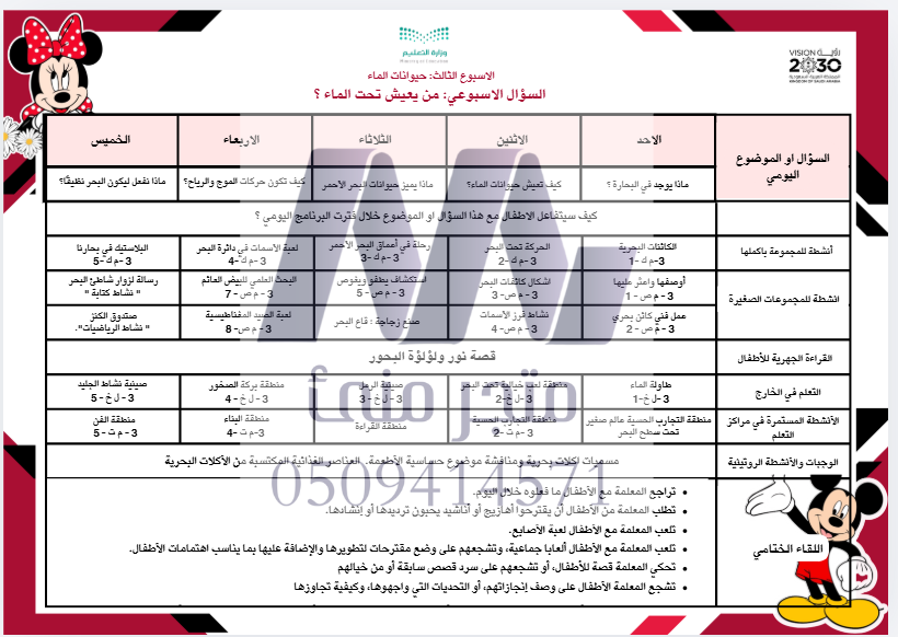 للمعلمين الخطة الاسبوعية لوحدة الحيوانات