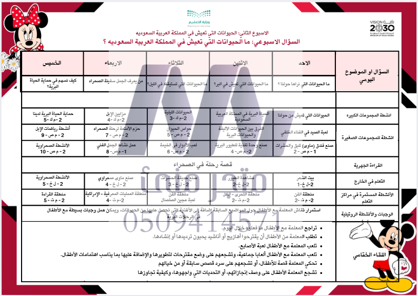 للمعلمين الخطة الاسبوعية لوحدة الحيوانات