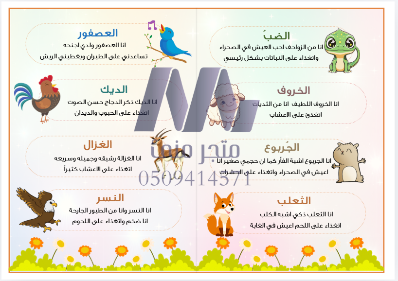 وحدة الحيوانات الصف اول ابتدائي
