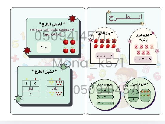 الجمع والطرح اول ابتدائي