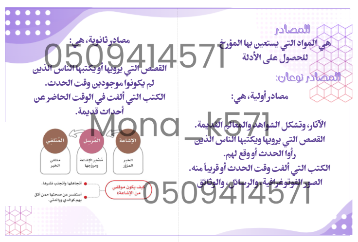 المصادر 4 ابتدئي