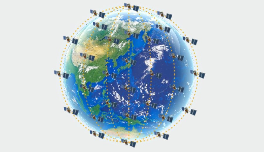 جهاز ICOM IC-SAT100 اتصال عبر الأقمار الصناعية Iridium PTT
