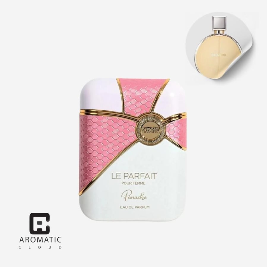 مقارنة عطر بديل مع العطر الاصلي - متجر اروماتيك كلاود