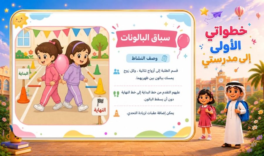 للموجهة الطلابية - عرض التهيئة الإرشادية للصف الأول ابتدائي 1448 هـ