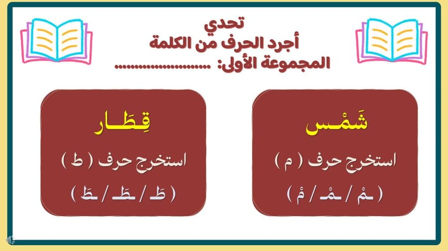 مسابقة ختام الحروف للصف الأول ابتدائي