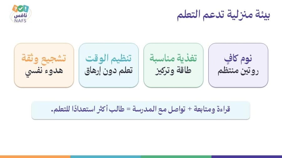 ورشة الاختبارات الوطنية نافس لأولياء الأمور - معًا لدعم أبنائنا نحو تعلم أفضل‬