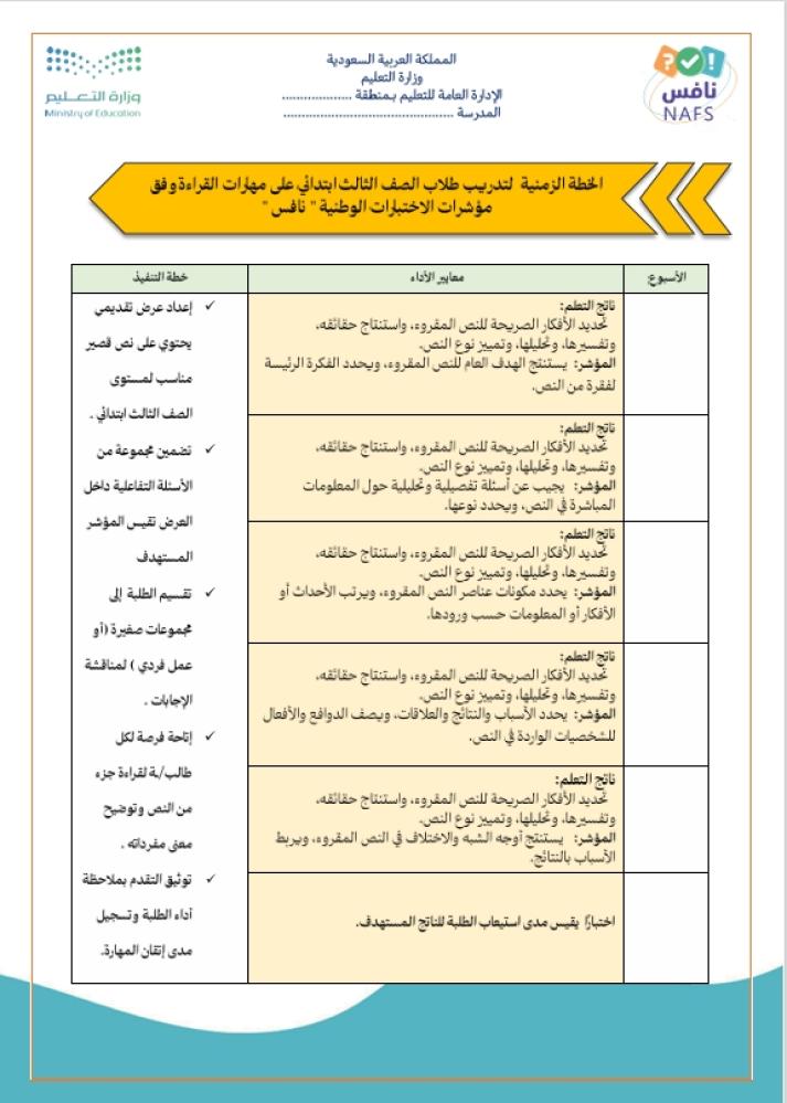ملف التدريب على نافس - الصف الثالث ابتدائي - مجال القراءة