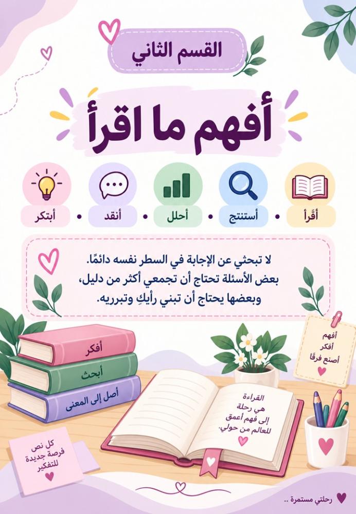 مبادرة القارئة المتمكنة للمرحلة المتوسطة