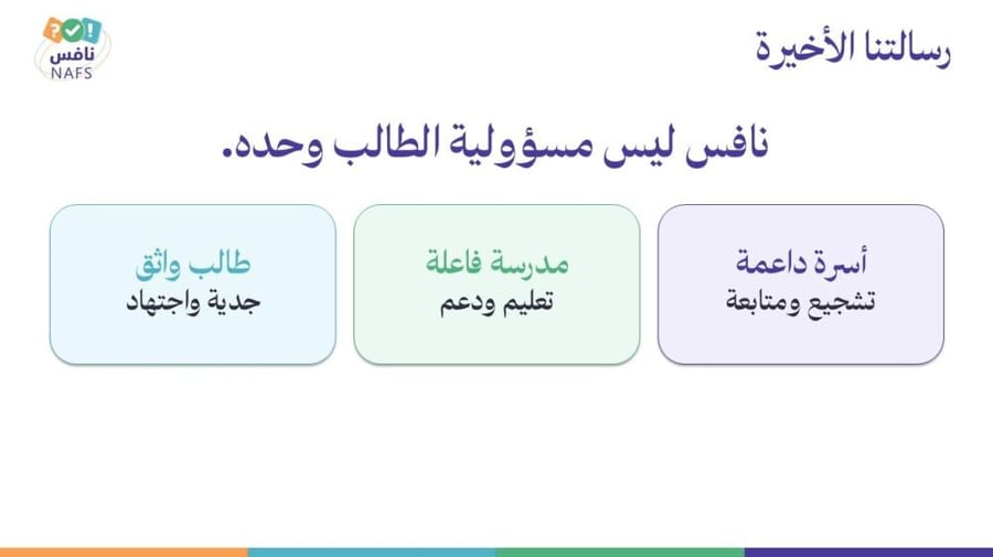 ورشة الاختبارات الوطنية نافس لأولياء الأمور - معًا لدعم أبنائنا نحو تعلم أفضل‬