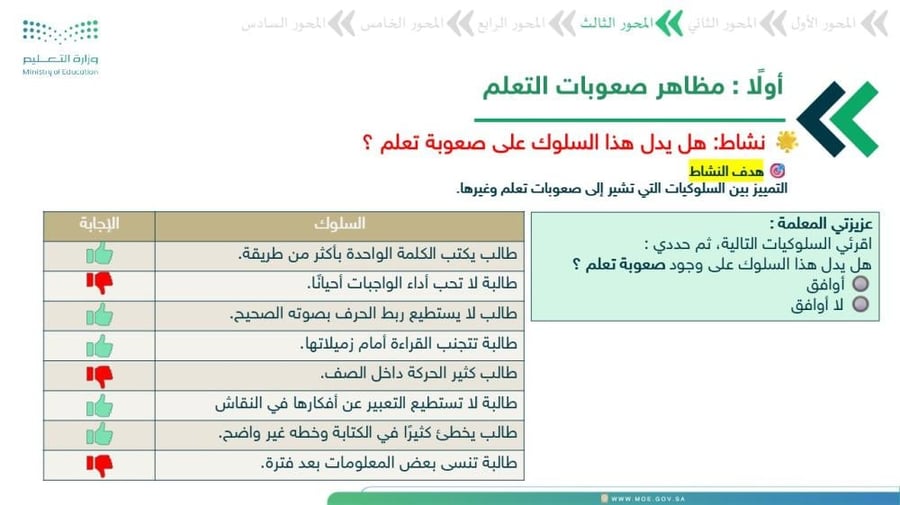 ورشة مهارات الكشف المبكر عن جوانب ضعف التحصيل الدراسي