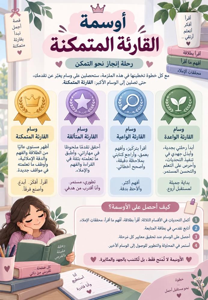 مبادرة القارئة المتمكنة للمرحلة المتوسطة