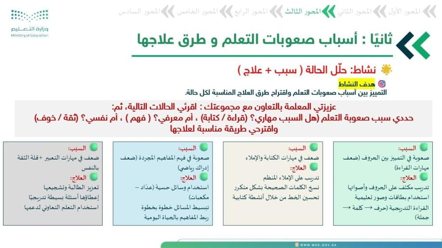 ورشة مهارات الكشف المبكر عن جوانب ضعف التحصيل الدراسي