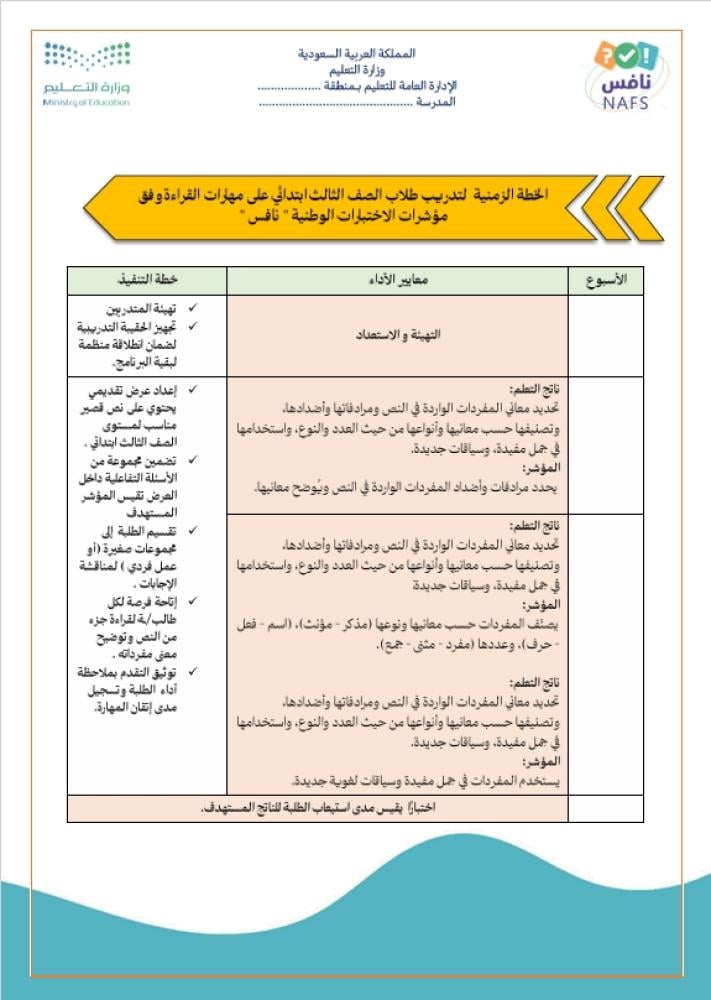 ملف التدريب على نافس - الصف الثالث ابتدائي - مجال القراءة