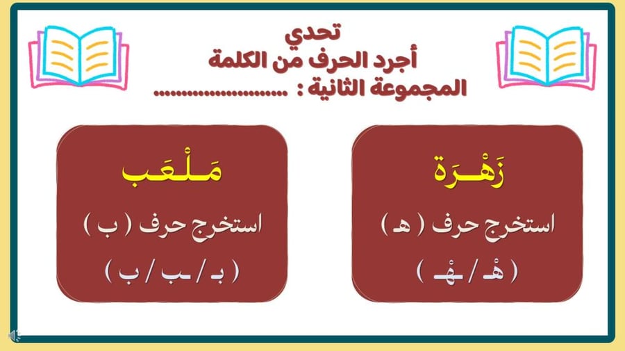 مسابقة ختام الحروف للصف الأول ابتدائي