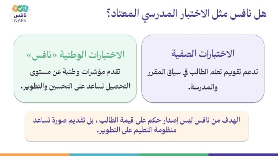 ورشة الاختبارات الوطنية نافس لأولياء الأمور - معًا لدعم أبنائنا نحو تعلم أفضل‬