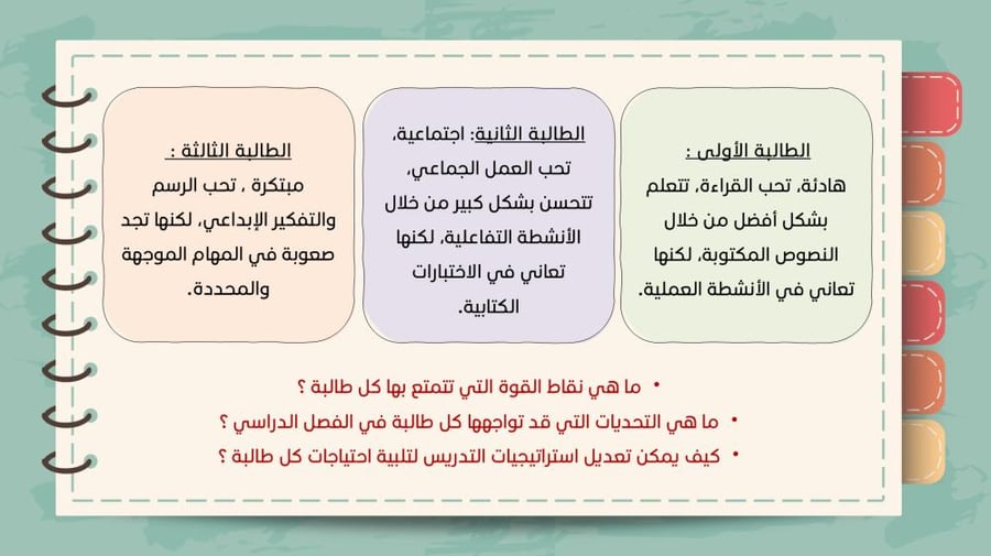 ورشة مراعاة الفروق الفردية وطرق معالجة الضعف في التحصيل الدراسي