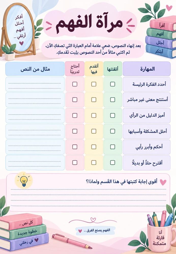 مبادرة القارئة المتمكنة للمرحلة المتوسطة