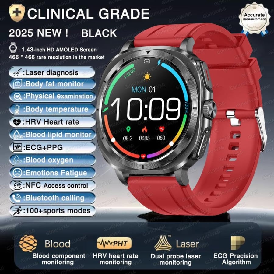 Samsung Watch