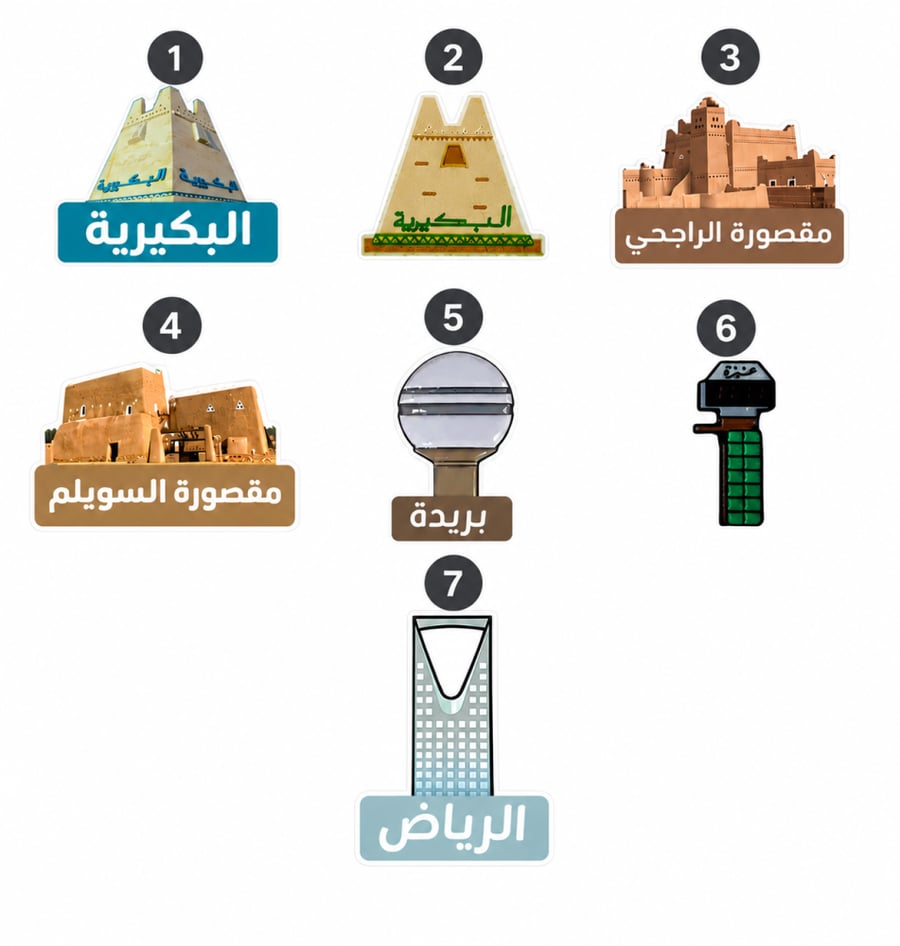 ملصقات معالم ديرتي