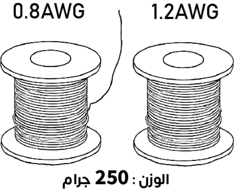 لحام قصدير ياباني