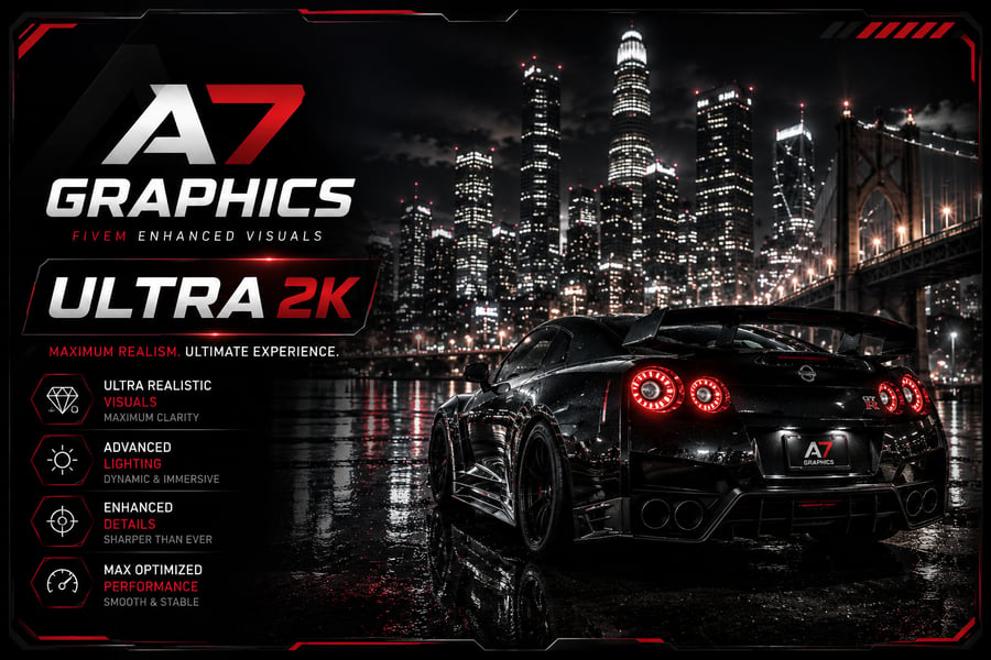 A7 Graphics — ULTRA