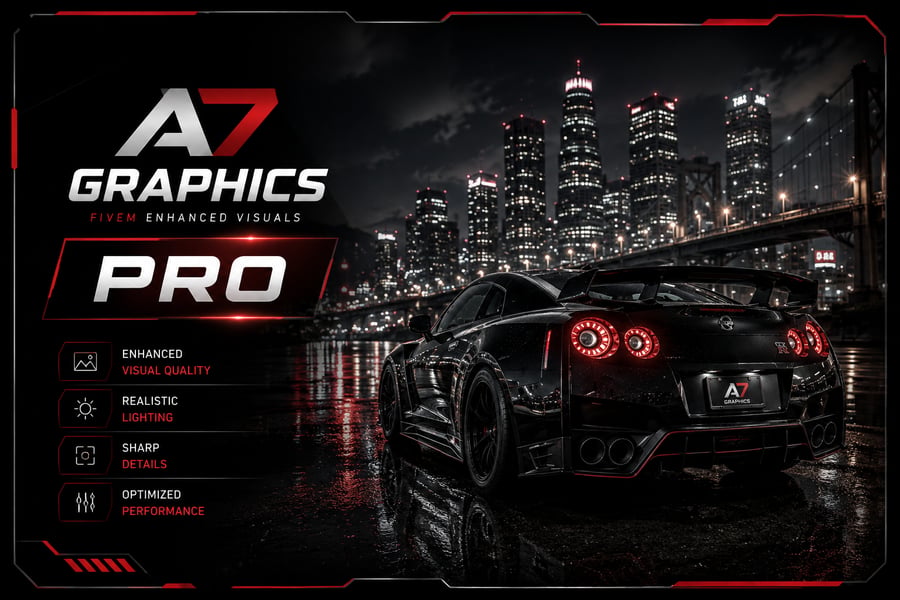 A7 Graphics — GOOD