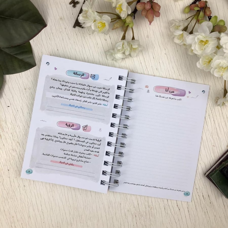 مفكرة إنجاز 1442 هـ - غلاف ثمار